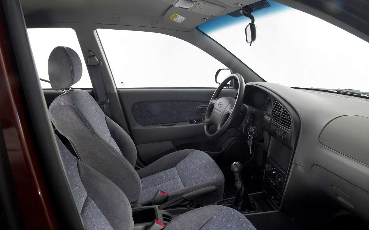 Kia Spectra