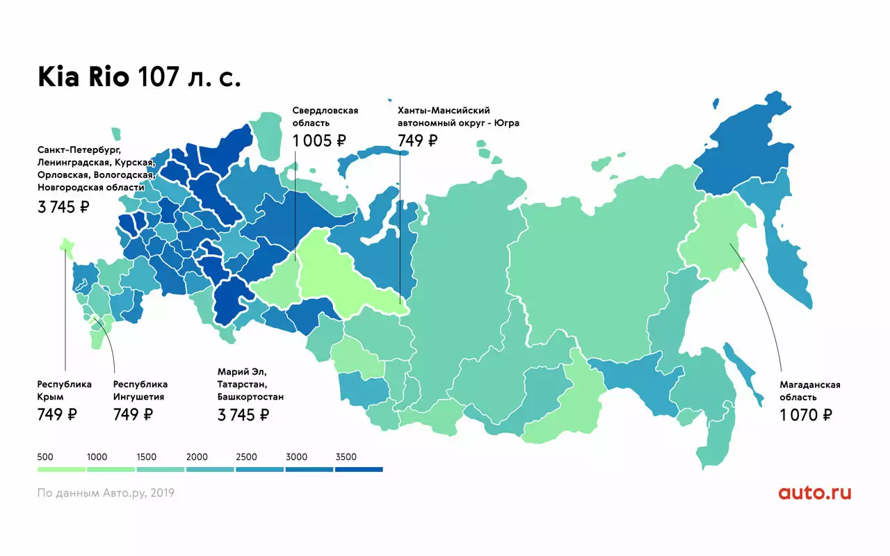 Страны с низкими налогами