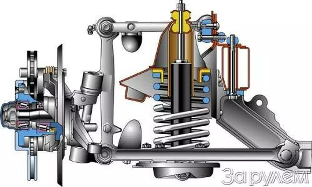 Задняя подвеска газ 31105 устройство в картинках