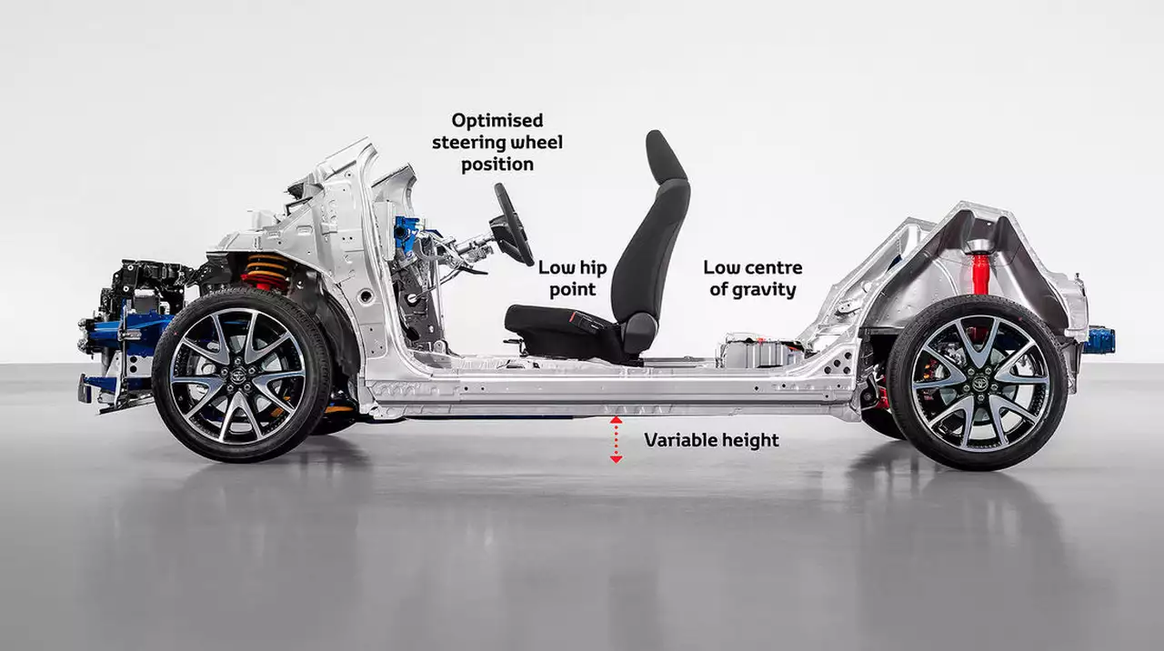 Новая платформа для маленьких Тойот: они будут «коренастыми»