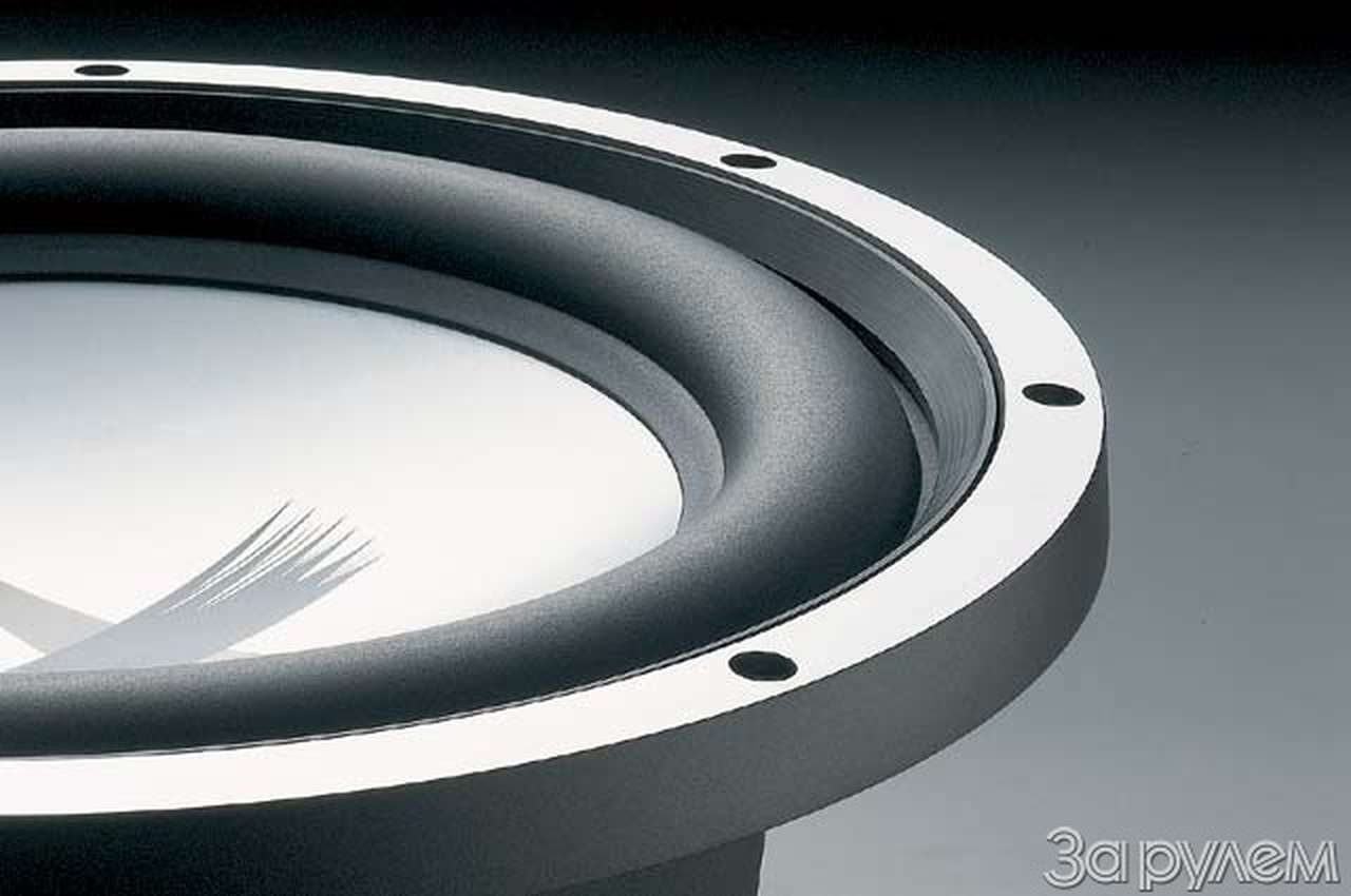 Автозвук. УДАР НИЖЕ...