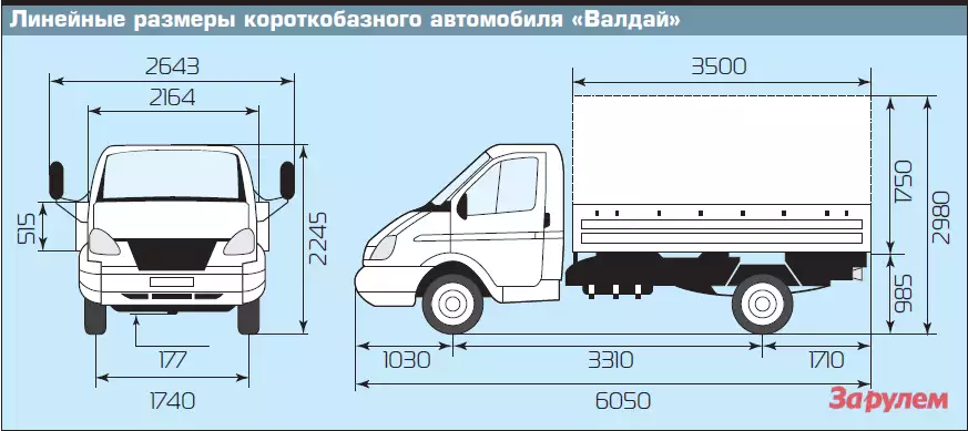 Газ валдай чертеж - 97 фото