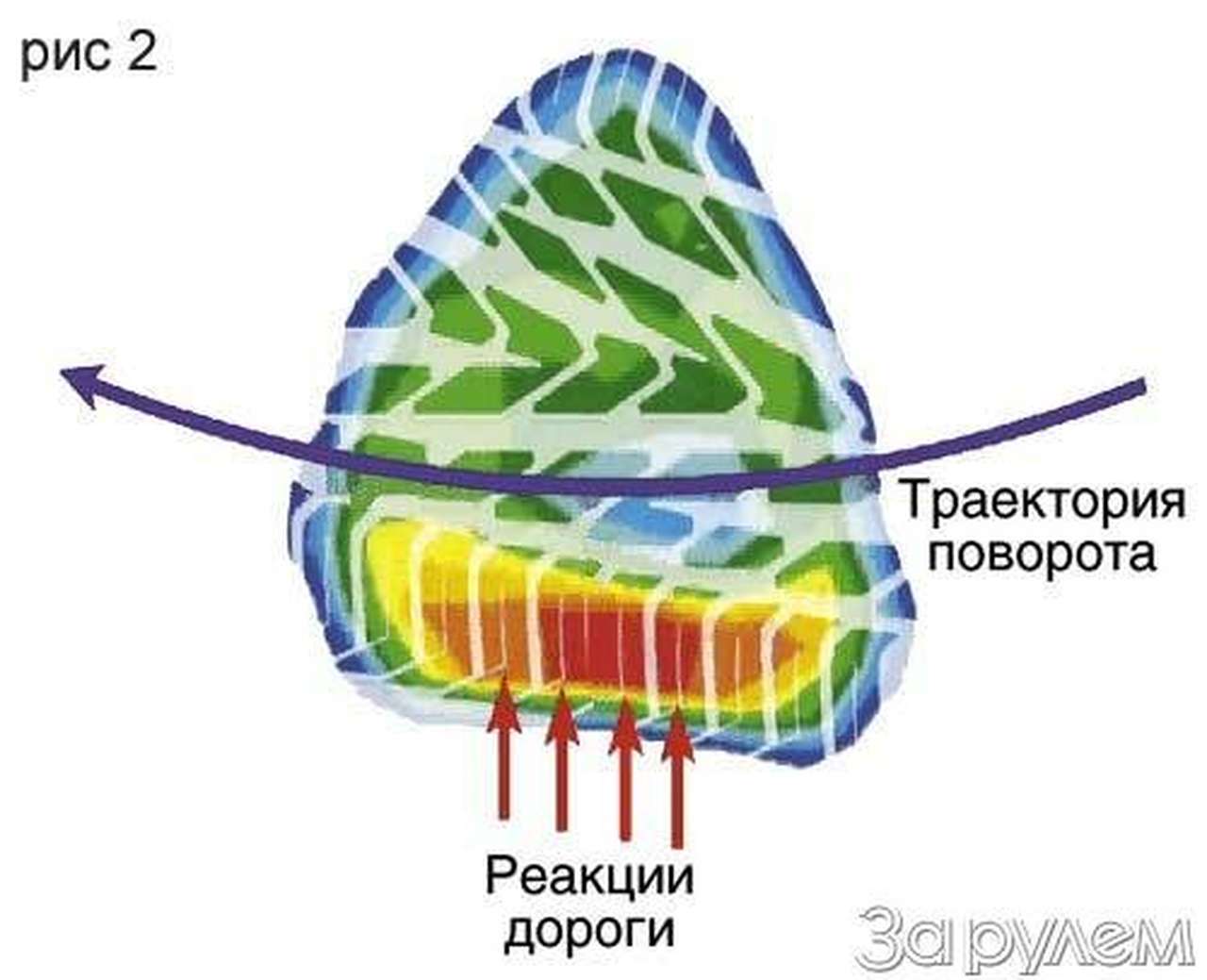 По воде аки посуху