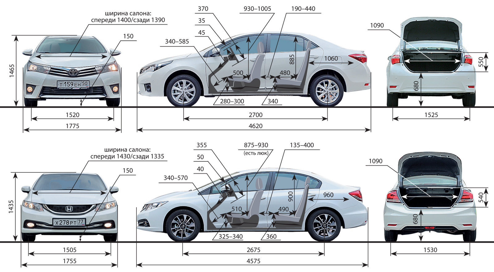 Габариты Тойота Королла 150 кузов