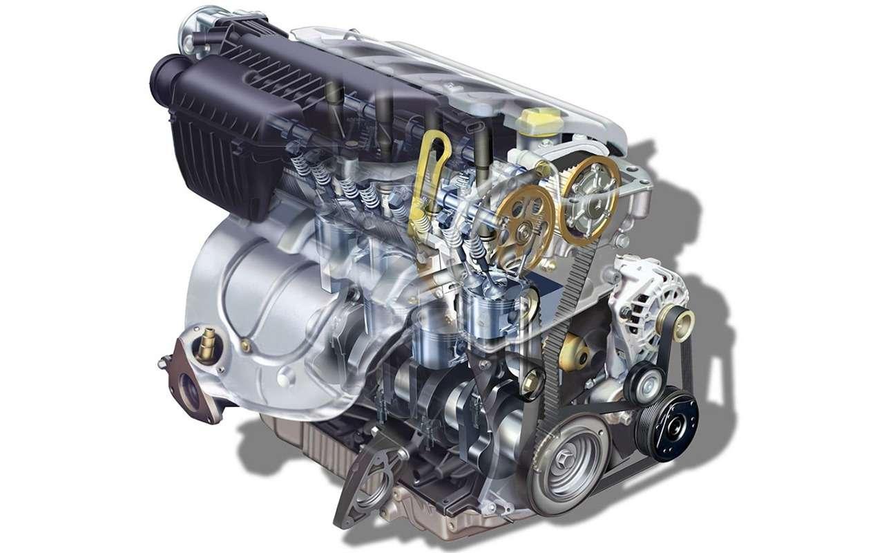 Двигатель Рено Дастер 2.0 143 л.с