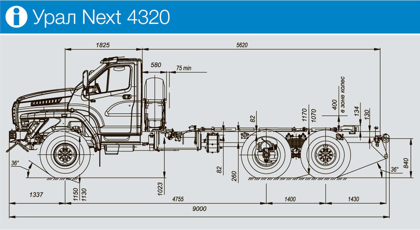Габариты урала. Шасси Урал габариты. Урал 4320 6х6 шасси. Шасси Урал Некст 6х6. Шасси Урал 4320 снизу.