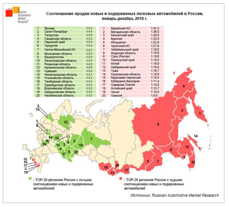 Карта регионов авто