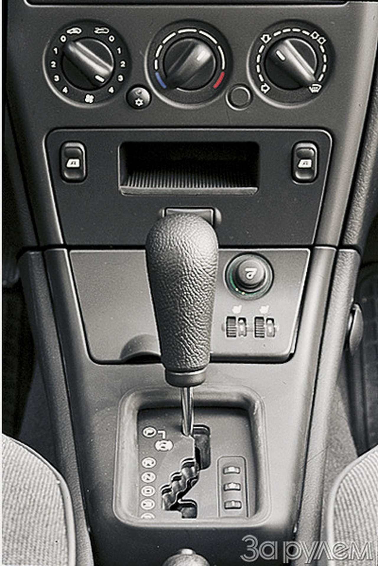 Себе любимому