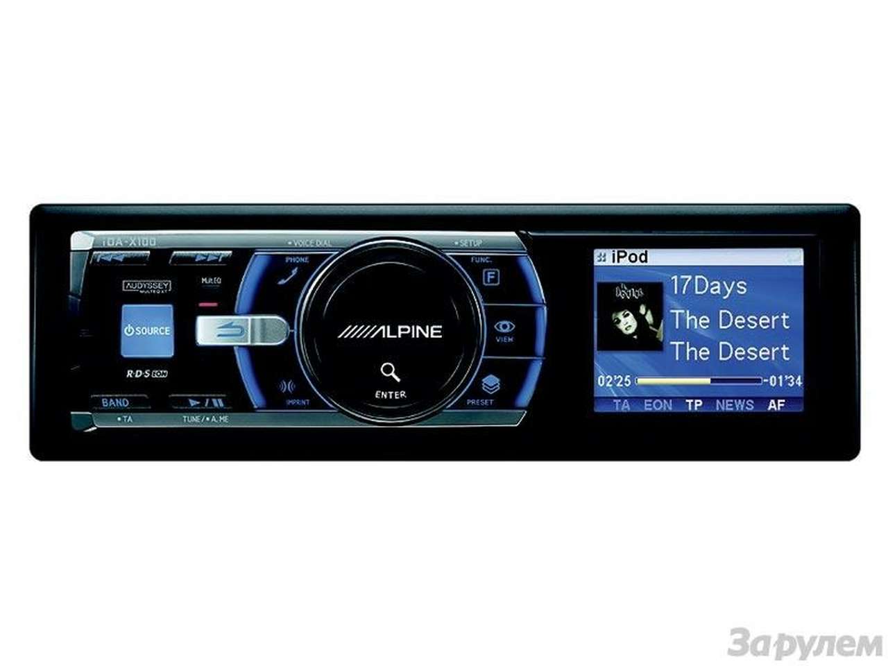 Нетрадиционные отношения