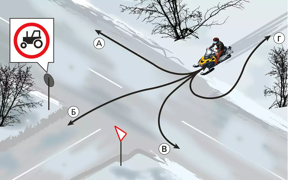 Тест по ПДД: не все ответят правильно! А вы?