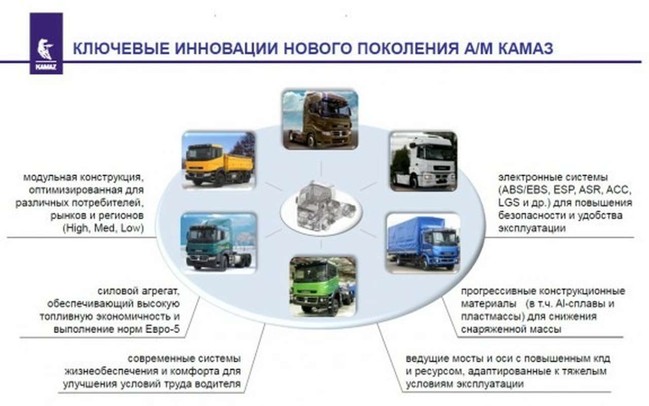 На КАМАЗе испытывают новую кабину 