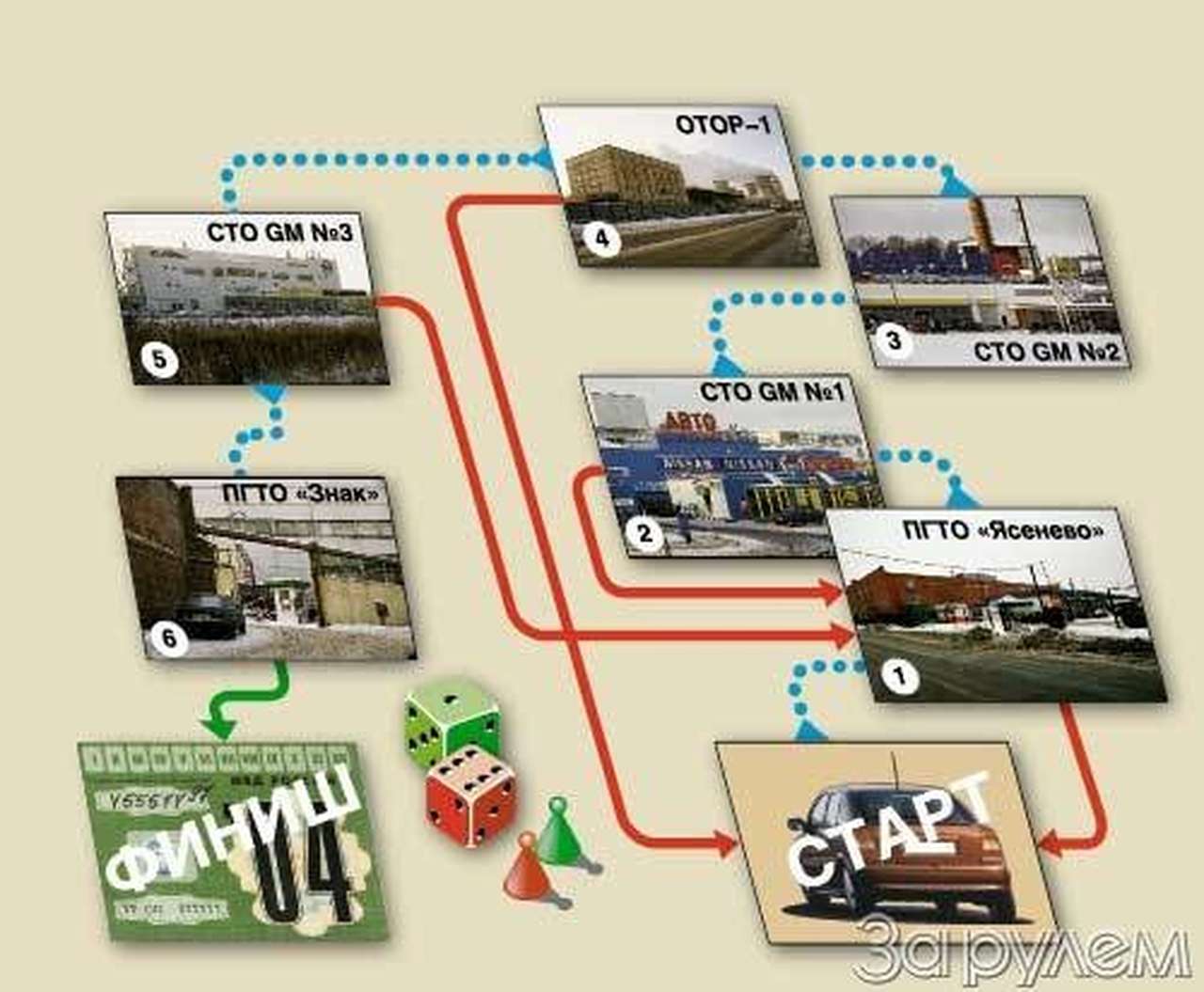 Чей килограмм тяжелее?