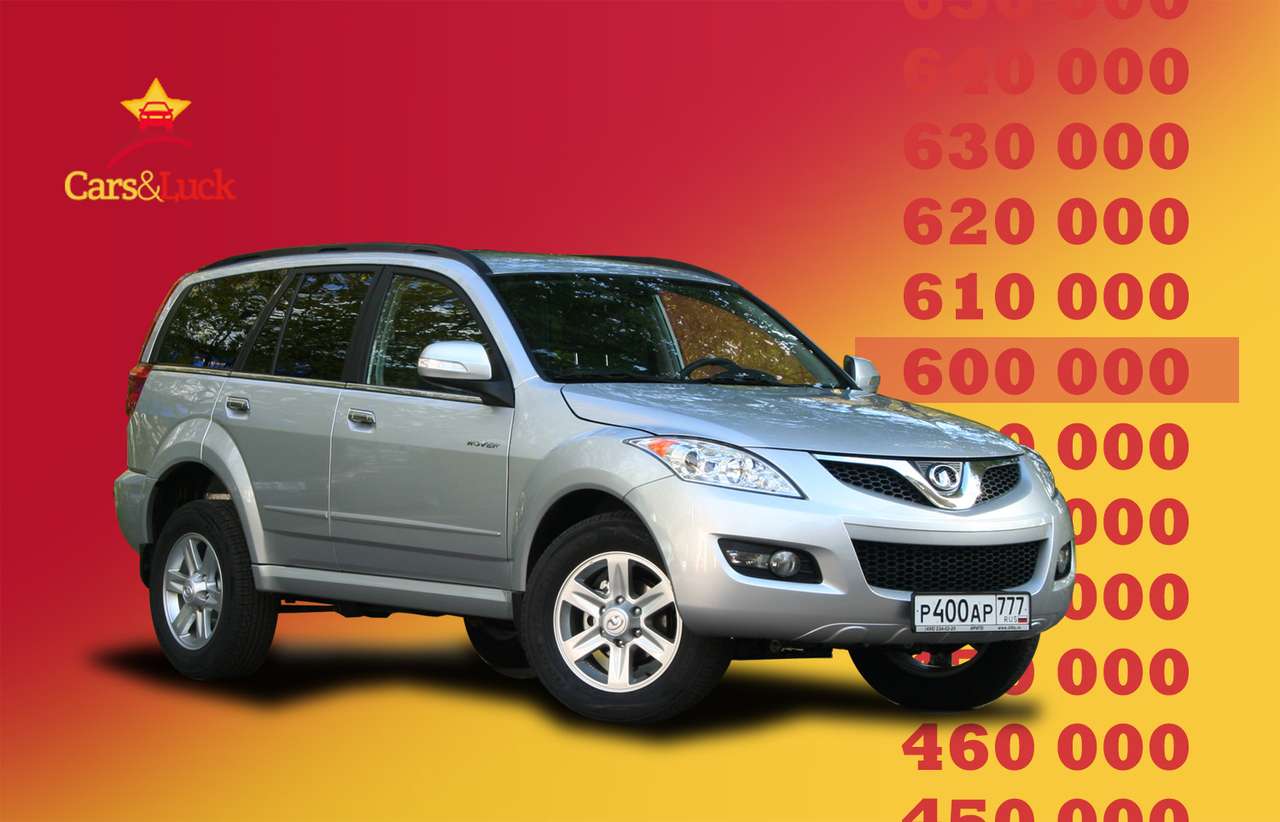 Как мы пытались продать автомобиль