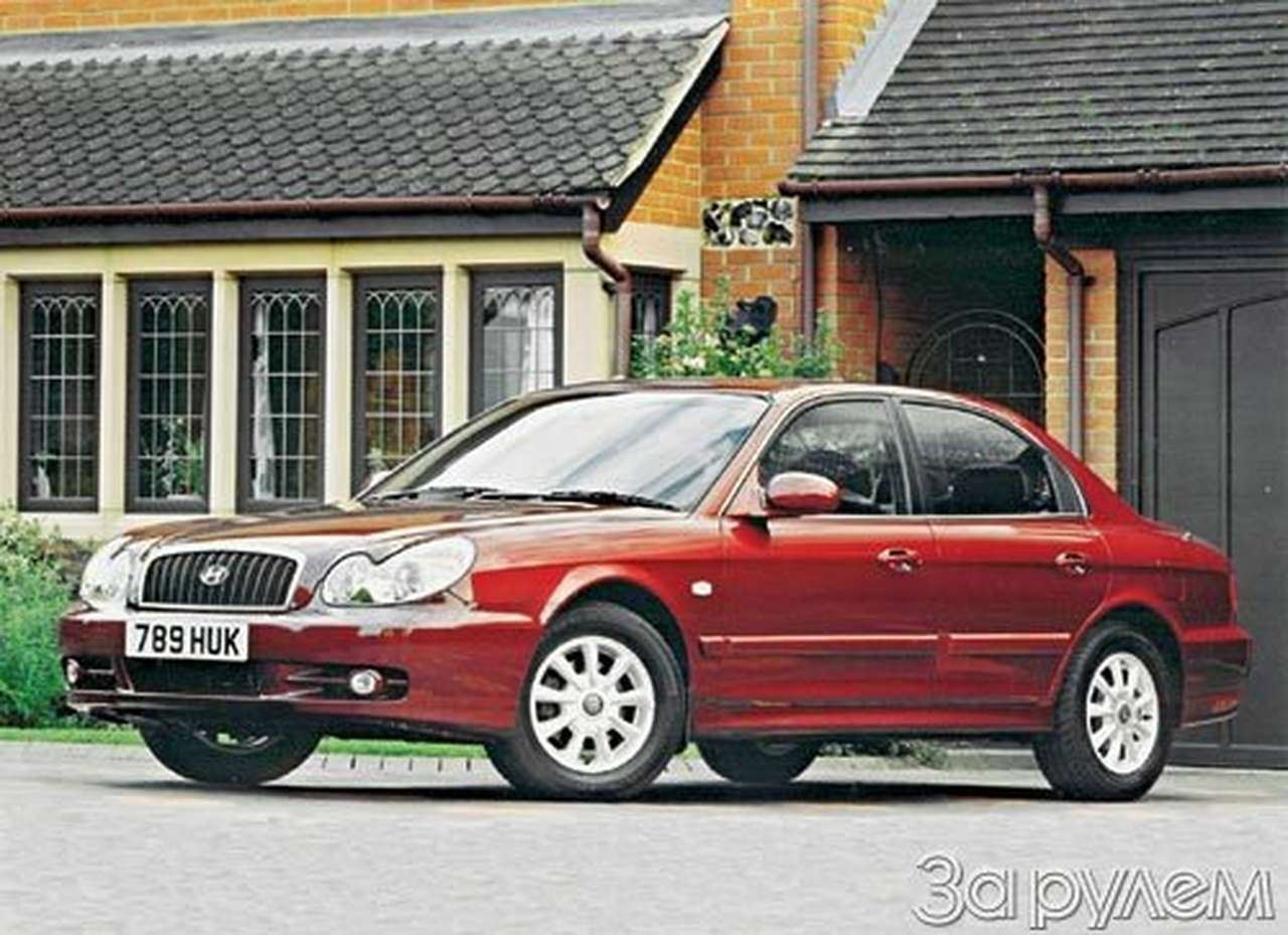 Новости дилеров