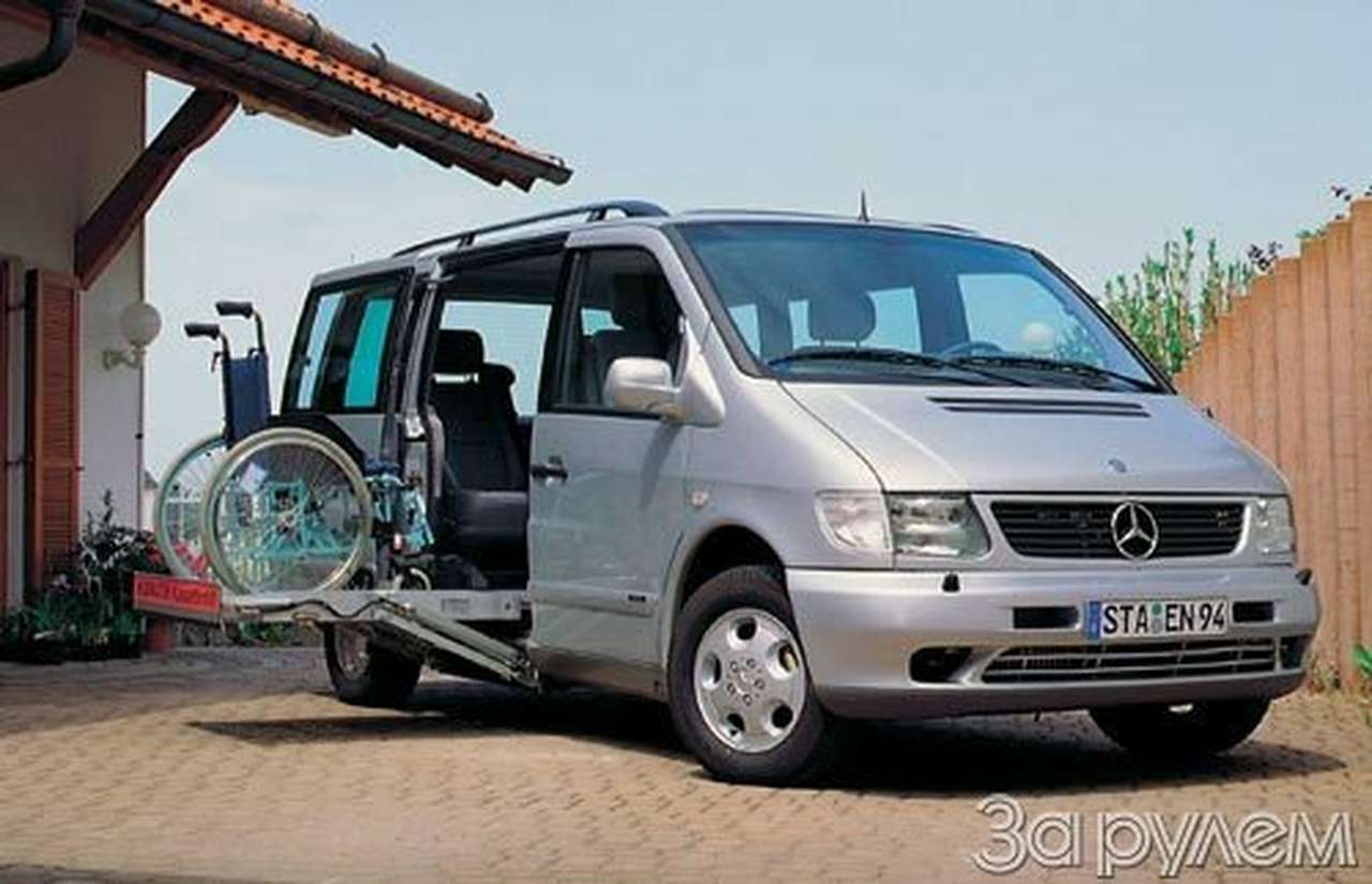 Конец ограничений