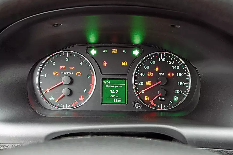 панель приборов уаз патриот 2015. панель приборов уаз профи. панель приборов уаз профи. приборка уаз патриот 2016. панель приборов уаз профи 2017.