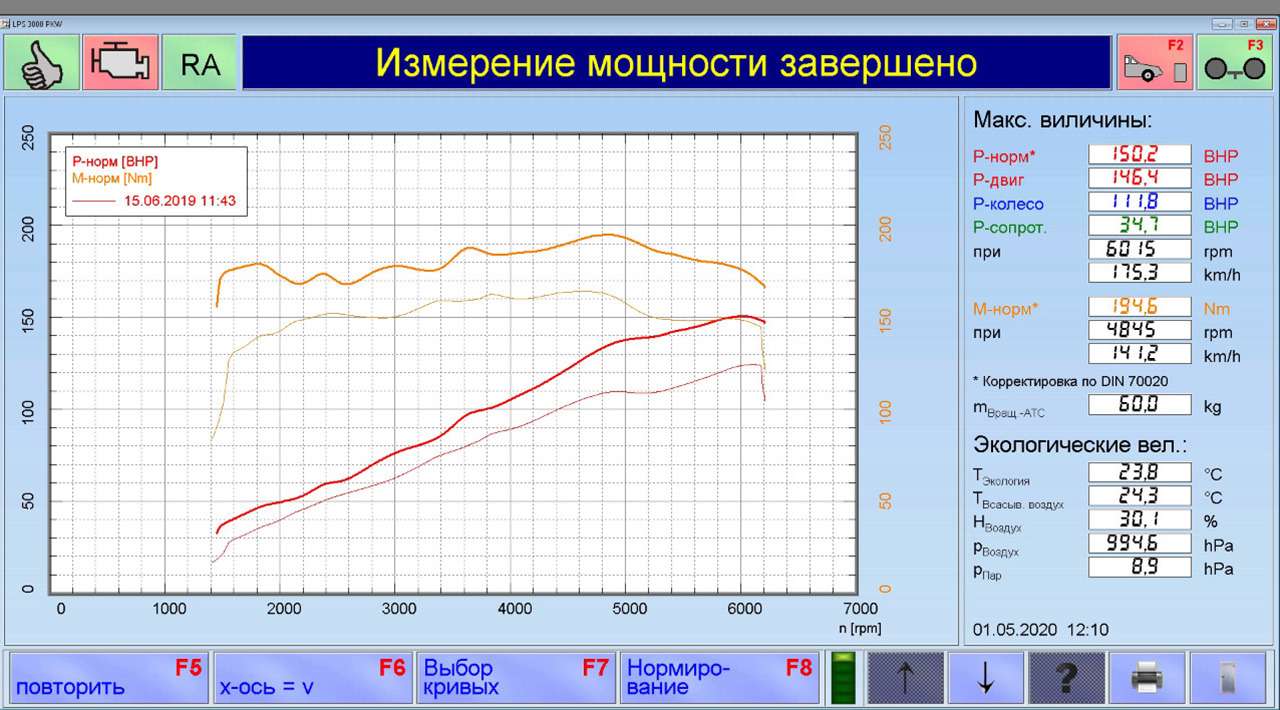 мотор ваз 21179. 8 лада веста спорт. лада веста двигатель 1. всх ваз 21179. ваз 21179 характеристики.
