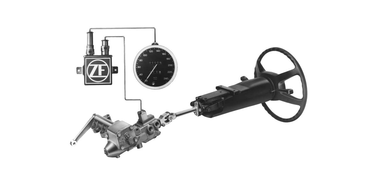 Рулевое управление: от рычага до автономного вождения