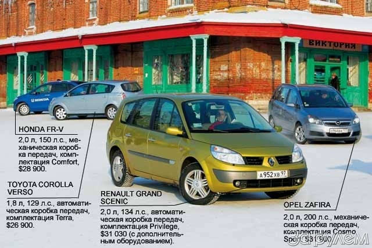 Тест мини-вэнов. Пять с плюсом