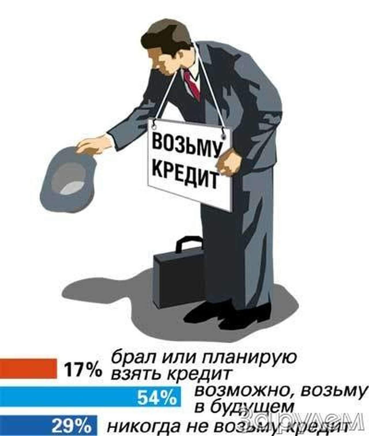 Бум на линии кредита