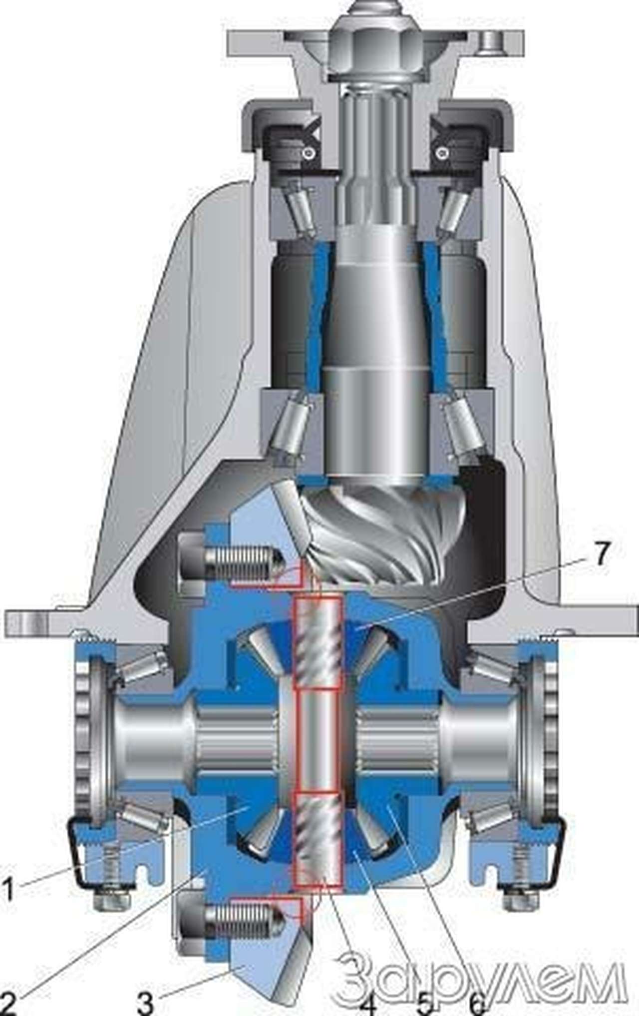 Тише едешь – больше слышишь