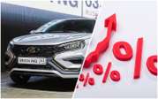 Пользователи возмущены ценами на Lada Vesta NG