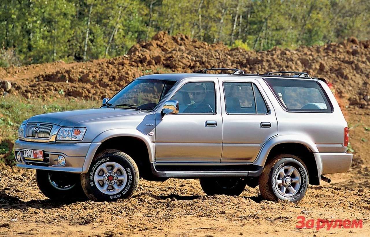 Начало выпуска: 2002. От 250 000 руб.
