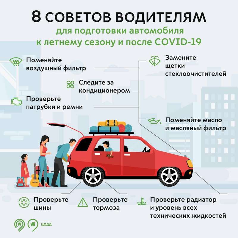 Озон требования к водителям