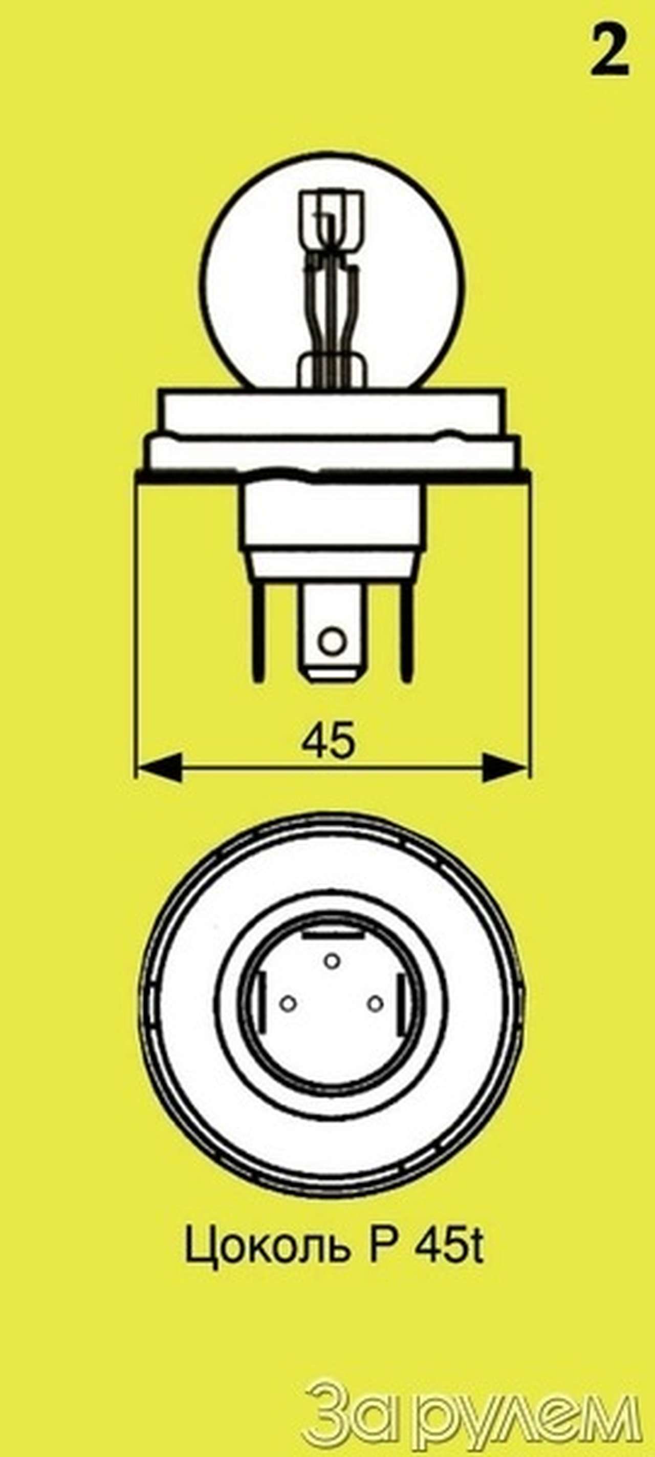 Фары, лампы, фонари
