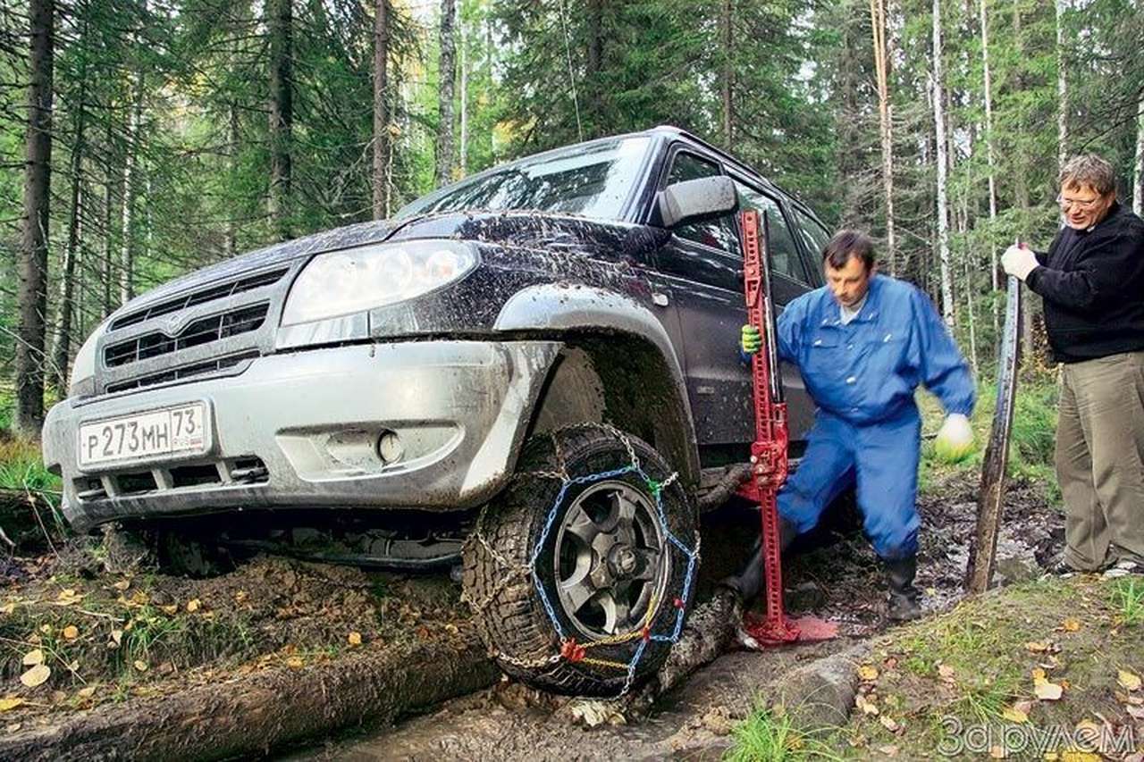 Точка опоры