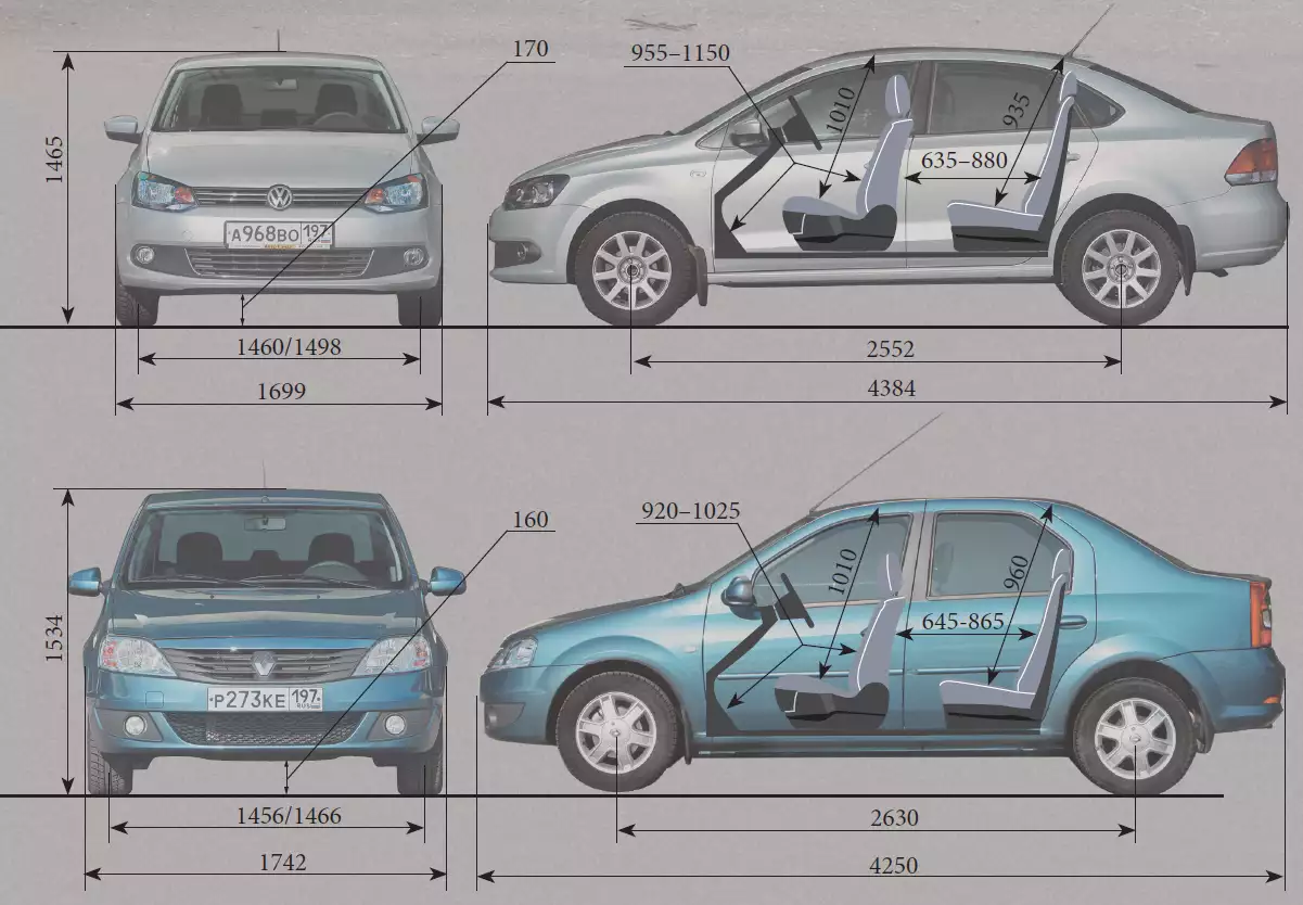 Рено логан чертеж. Габариты Рено Логан 2 седан. Габариты Фольксваген поло седан 2014. Volkswagen Polo sedan 2015 габариты. Габариты Фольксваген поло седан 2015.