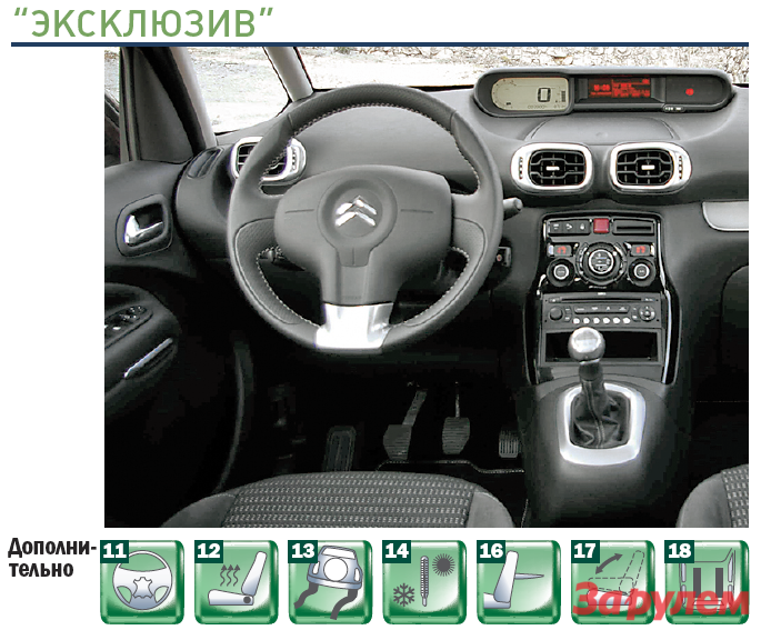 Citroen c3 picasso проблемы