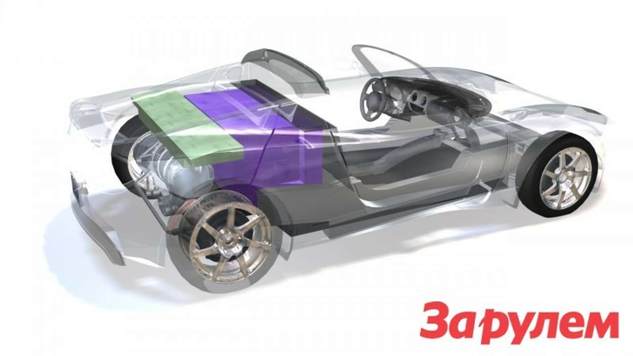 Электроутопия