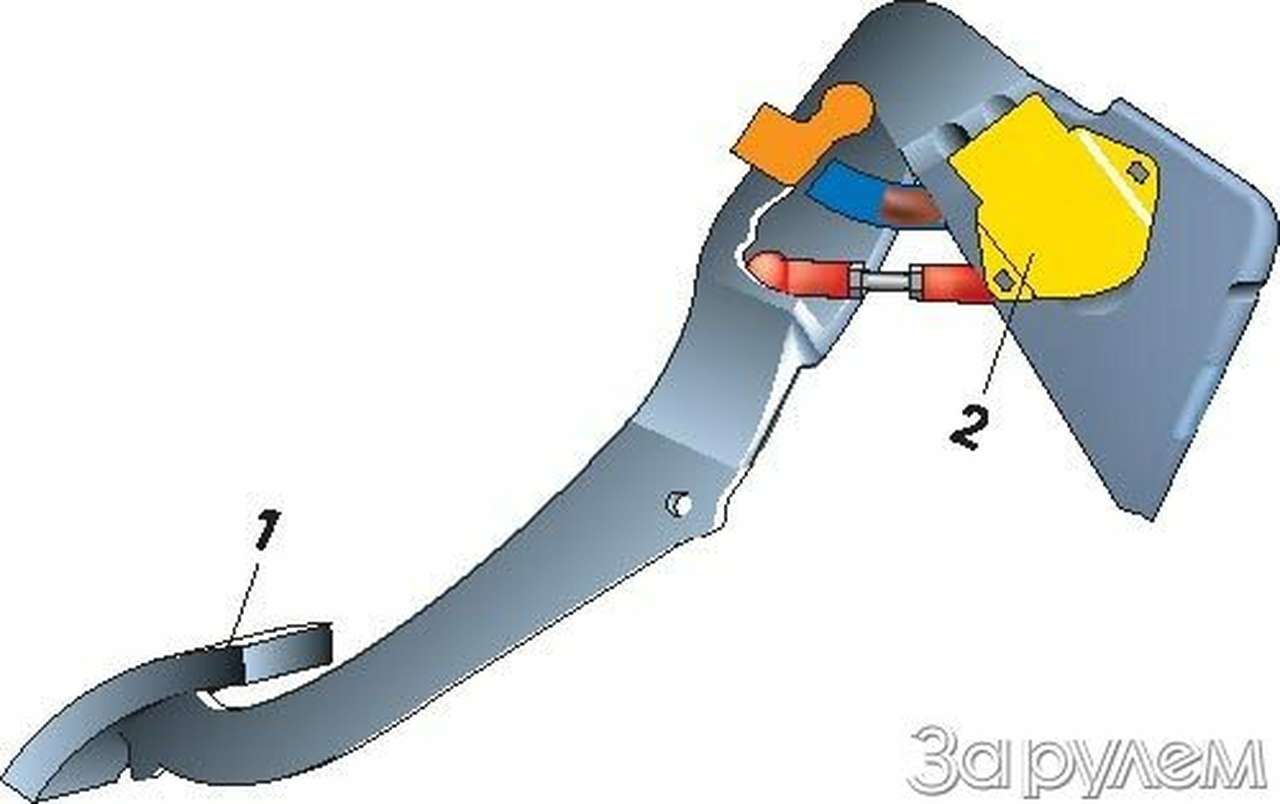 Электронная дискотека