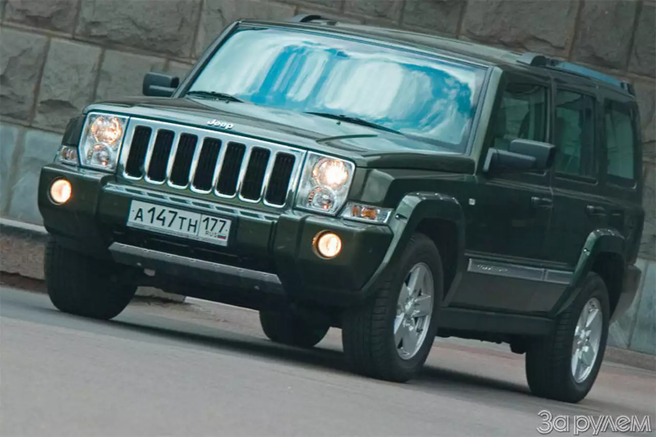 Тяга с характером