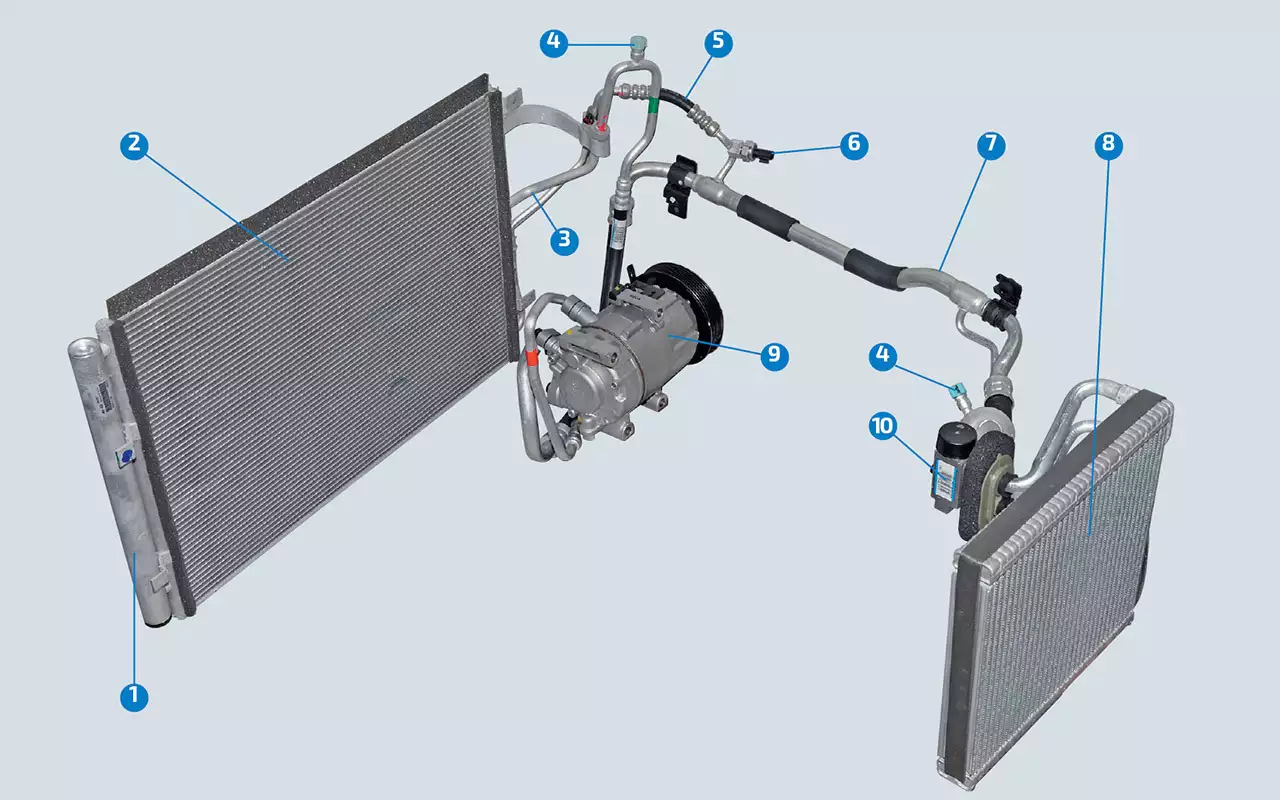 Система кондиционера. Система кондиционирования автомобиля. Конденсор кондиционера КАМАЗ.