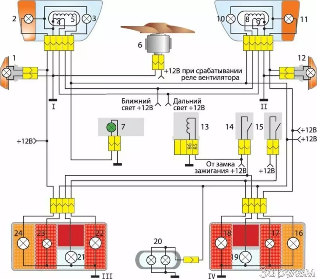 Пострадавшая сторона