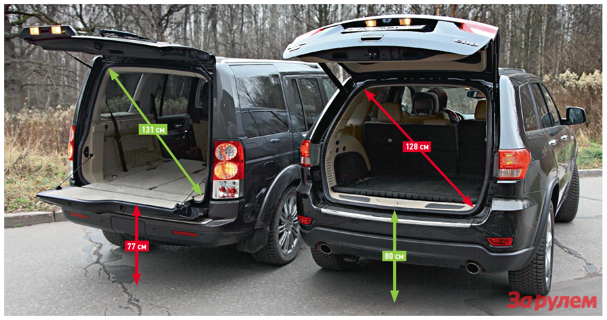 Патфайндер открыть багажник. Ленд Ровер Дискавери 2 габариты багажника. Габариты багажника range Rover Discovery 3. Ленд Ровер Дискавери 3 багажник. Габариты салона Discovery 3.