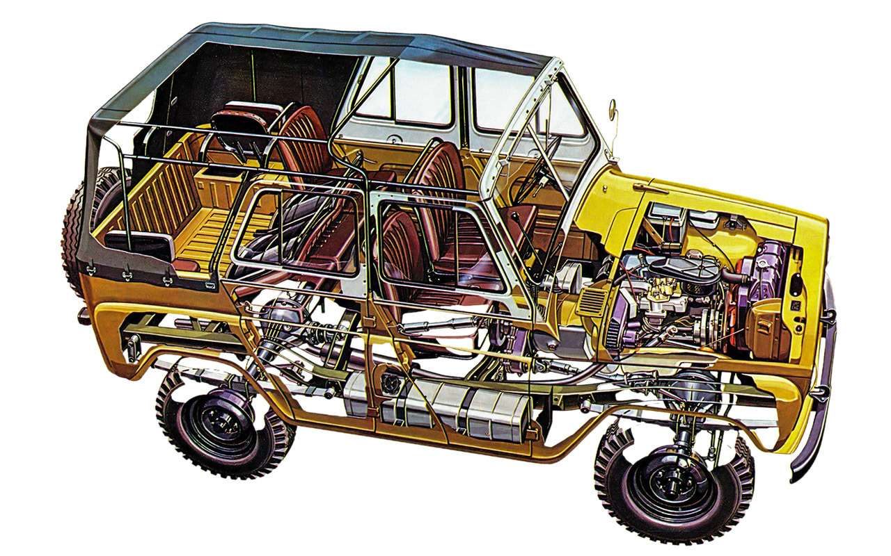 схема ходовой части уаз патриот
