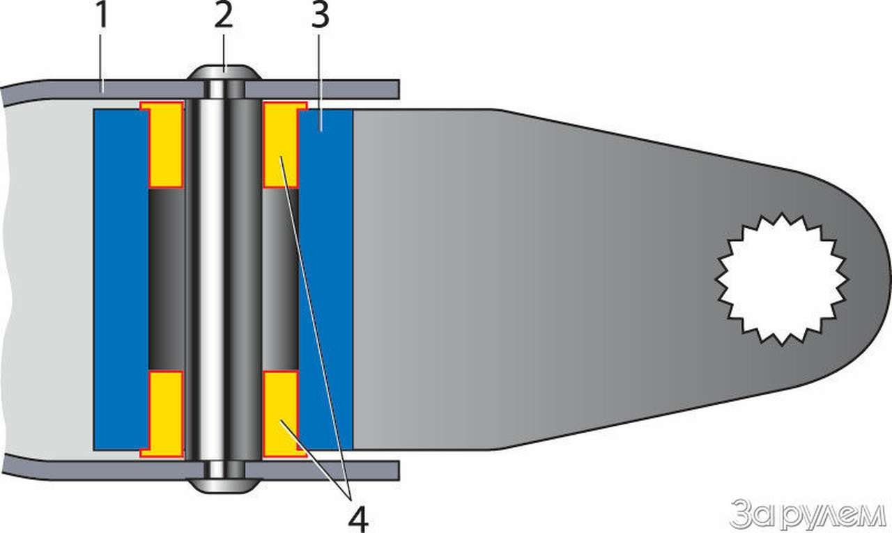 Костоправы поневоле