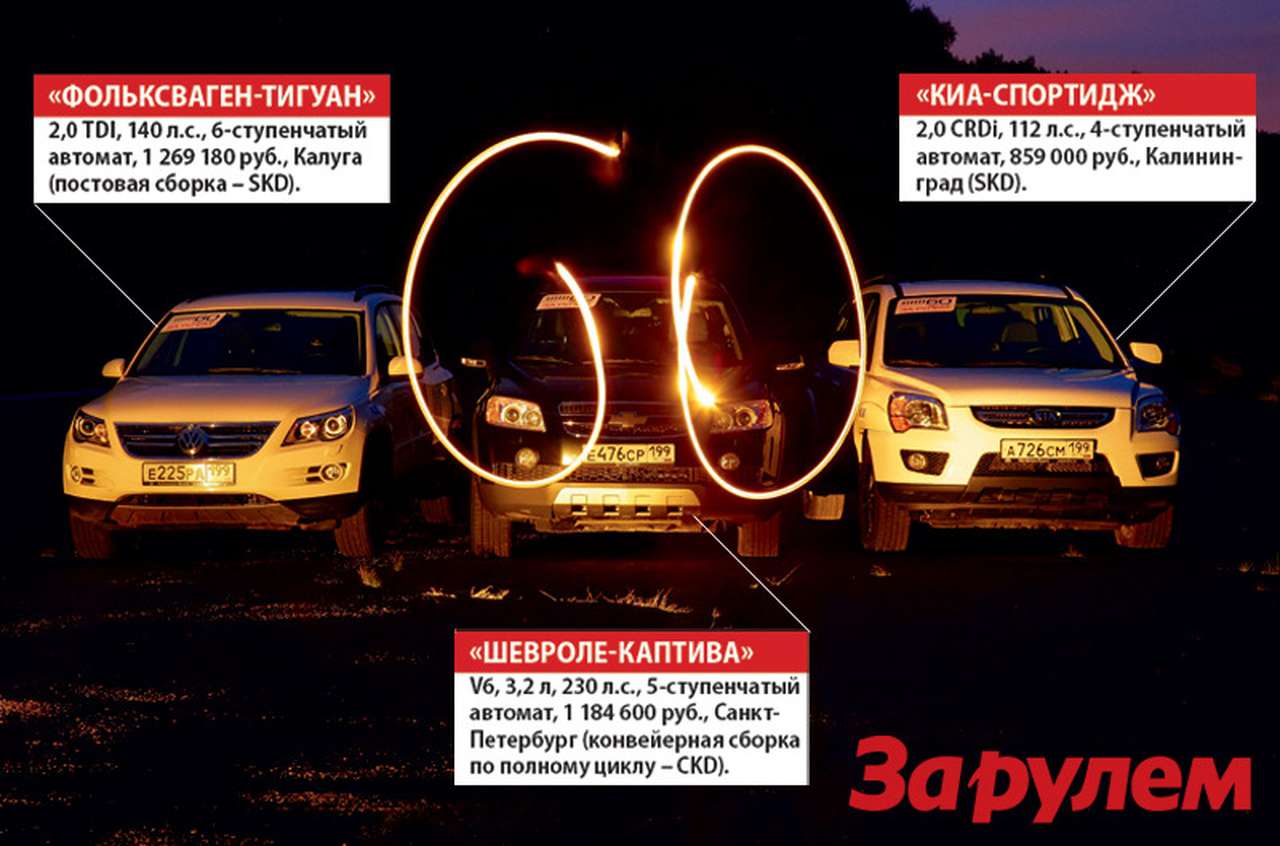 Спецтест «60 часов «За рулем»: Спринтер, стайер... и зануда