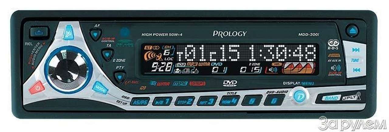 Молодежная «голова»