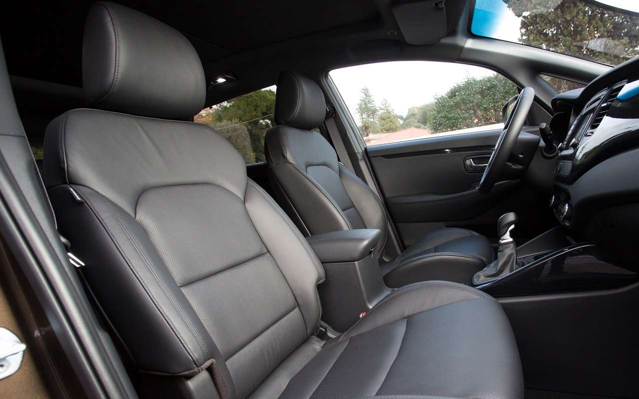 Kia Carens