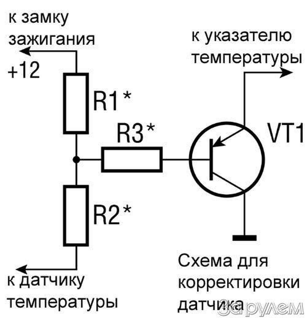 Советы бывалых