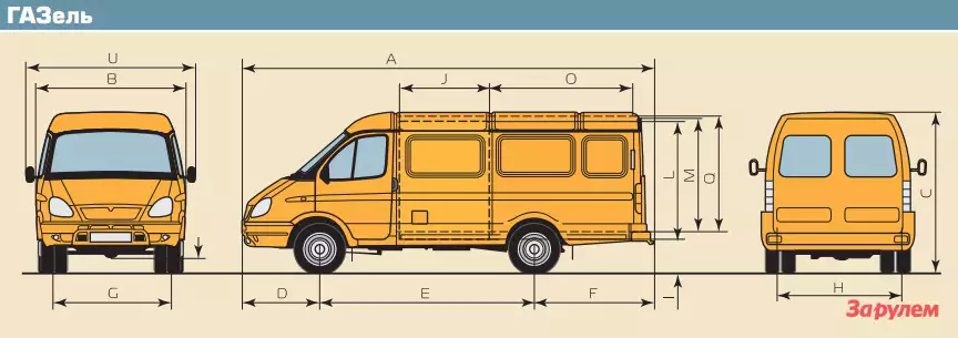 Высота соболя. ГАЗ 2705 габариты. ГАЗ Газель 2705 габариты кузова. Газель 2705 цельнометаллический габариты. Газель 2705 цельнометаллический фургон габариты.