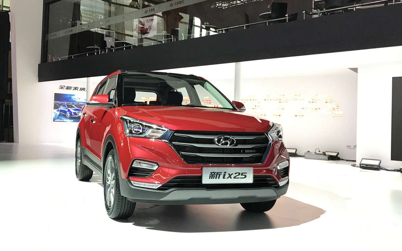 Hyundai ix25