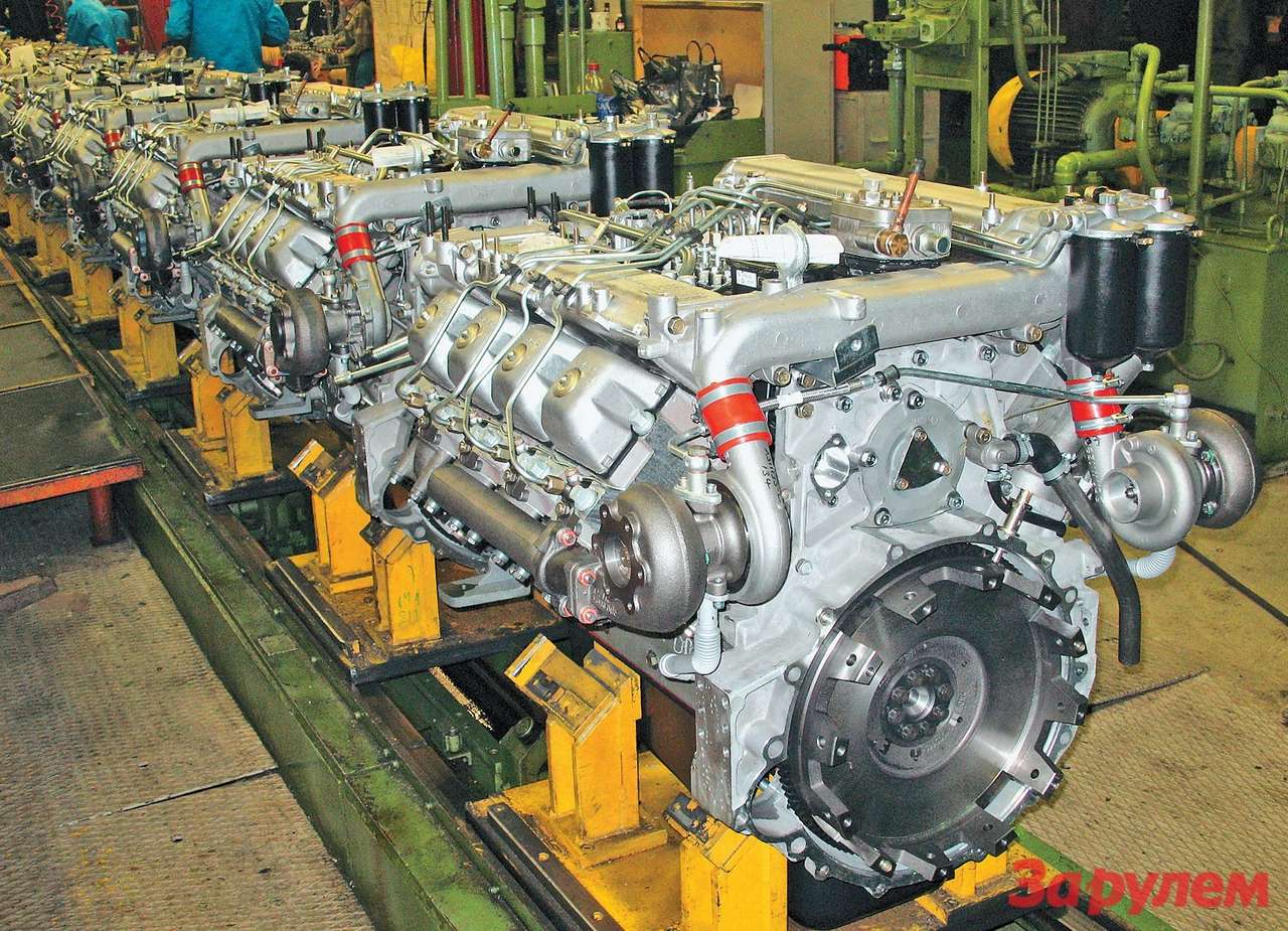 Автокомпоненты России в интерьере ВТО