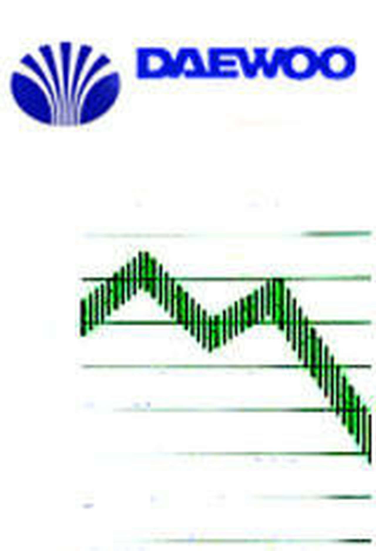 Daewoo теряет продажи