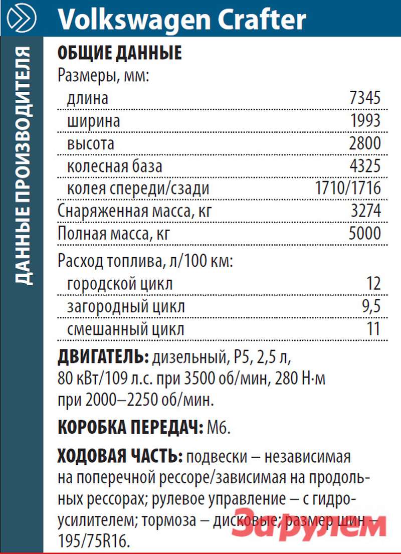 Хладагент фольксваген. Заправочные емкости Фольксваген Крафтер. Заправочные объемы Фольксваген Крафтер. Заправочные объемы Крафтер 2.5. Фольксваген Крафтер технические характеристики.