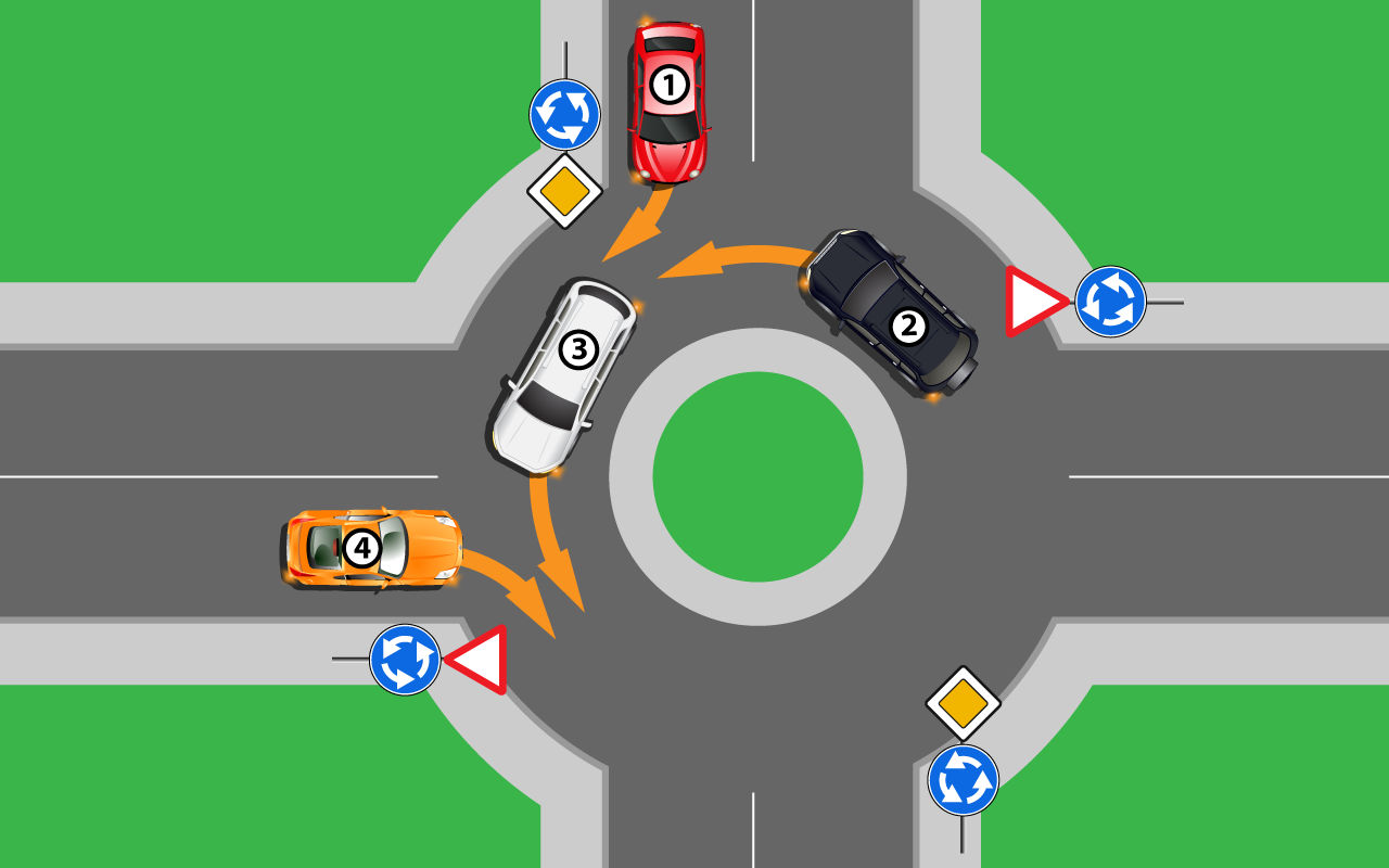 И снова круг - зачем нас путают? Проверь себя на знание ПДД